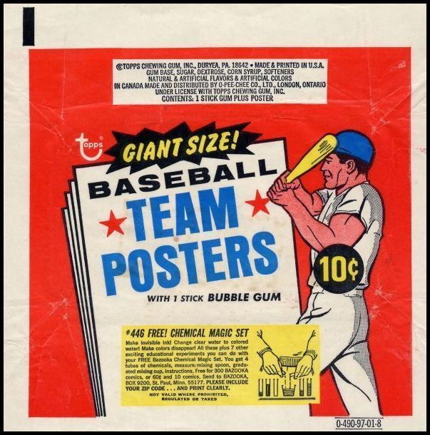 1968 Topps Team Posters